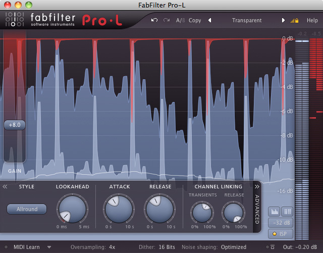 скачать fabfilter pro-l