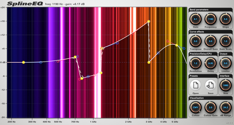 free graphic equalizer for mac