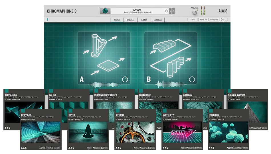 applied acoustics chromaphone