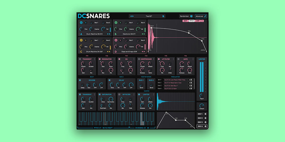 DC Snares product image