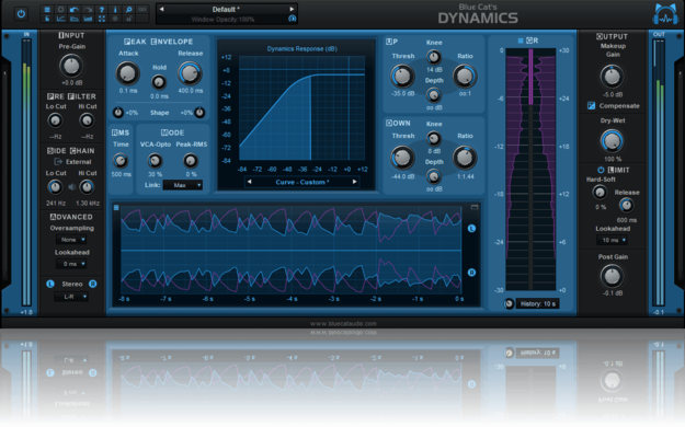 Buy Blue Cat's Dynamics | Compressor | Plugin Boutique