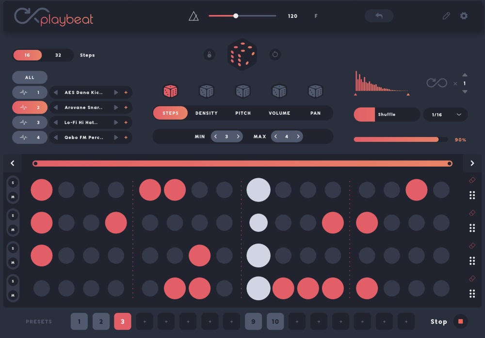 Best Sequencers of 2020 – Complete Guide - Gear Savvy