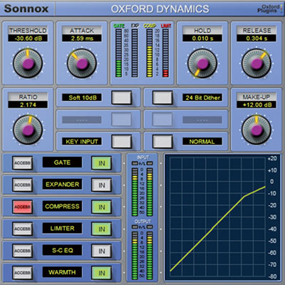 Sonnox Oxford Limiter V2 Torrent